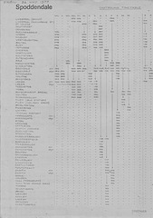 Spoddendale timetable 24 May 1977 - Page 1 of 5