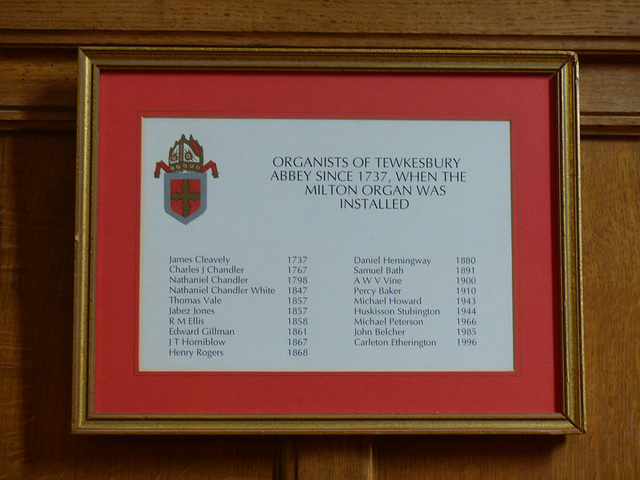 Tewkesbury Abbey (Organists) - 15 September 2017
