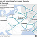 UKR - oil pipelines