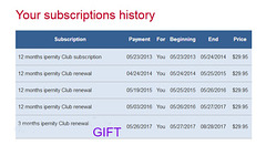 Gift Club extension ..