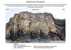 Druidston Haven: Cliff Section 5 interpretation