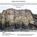 Druidston Haven: Cliff Section 5 interpretation