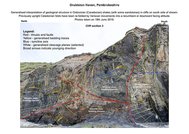 Druidston Haven: Cliff Section 3 interpretation