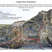 Druidston Haven: Cliff Section 3 interpretation