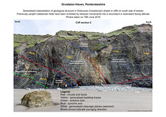 Druidston Haven: Cliff Section 2 interpretation