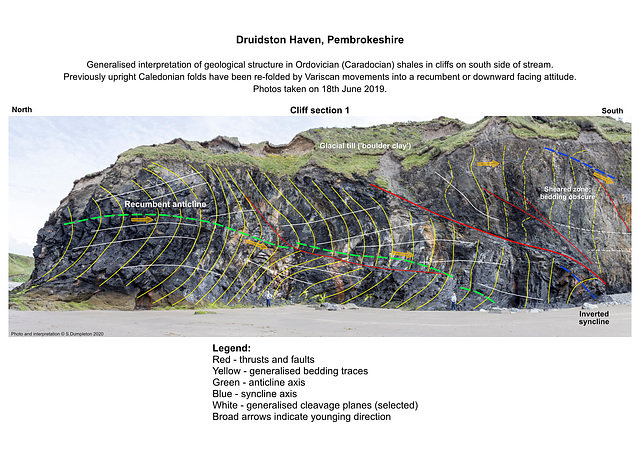 Druidston Haven: Cliff Section 1 interpretation