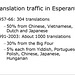Traduktrafiko en Esperanto