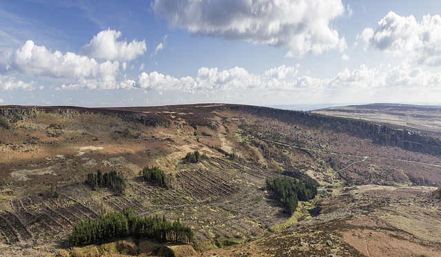 Burbage Valley from Higger Tor; x2 vertical exaggeration