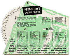 Prudential's Calorie Counter