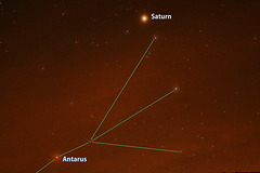 Saturn in Scorpius