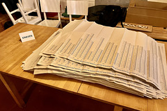 Tweede Kamerverkiezing 2023 – Counting the ballot papers