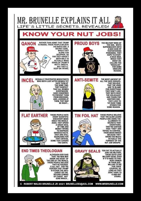 O&S (meme) - nut-jobs galore