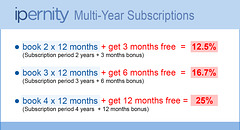 Multi-Year Subscriptions