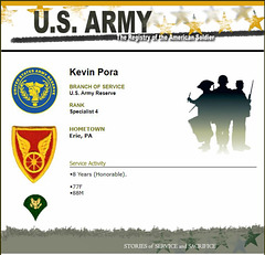 United States Armed Forces Registry
