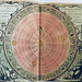 THE COPERNICAN SYSTEM