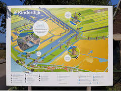 Niederlande - Kinderdijk