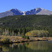 Lily Lake and Long's Peak