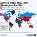 clch - water stress projection - 2040