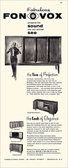 Fonovox Television-Stereo Console Ad, 1961