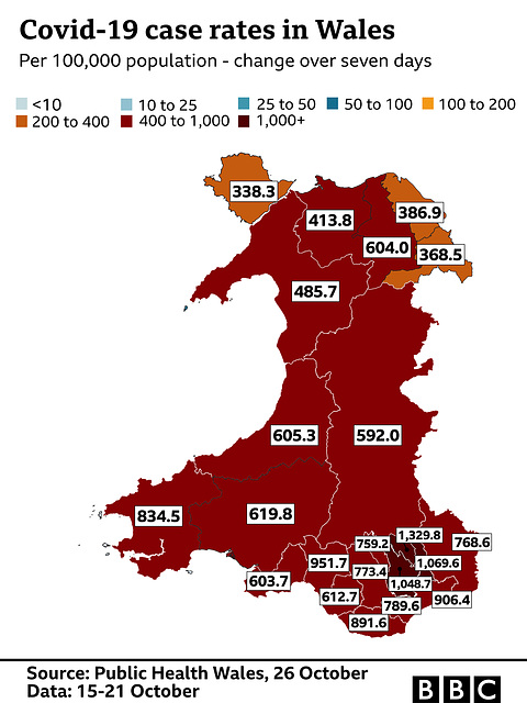 cvd - Wales , case rates, 26th Oct 2021