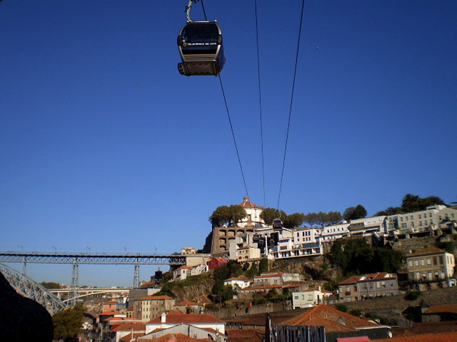 Cable car to the city heights.