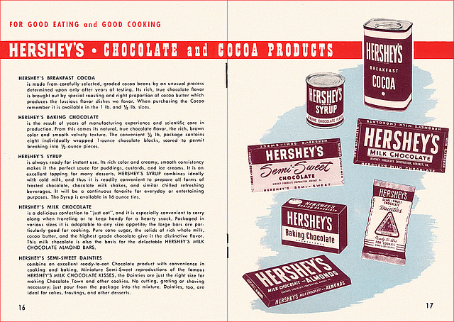 Hershey's Recipes (6), 1949