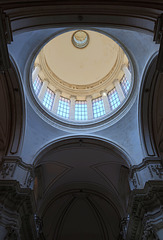 Dome of the Duomo