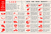 Meat Recipes (6), 1952