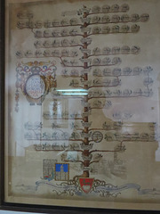 Musée de la ville de Split : arbre généalogique de la famille Marulic.