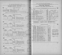 Pages 122/123 of the 'Roadway Motor Coach Timetable' 1932