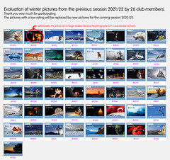 Winter Pictures 2022 - Voting result