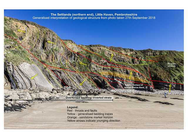 Little Haven - The Settlands; recumbent fold, thrusts, and overturned bedding - geological interpretation