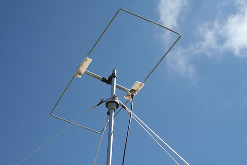 Moxon Antenna 145 РњР“Р¦