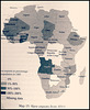 Slave Export from Africa *
