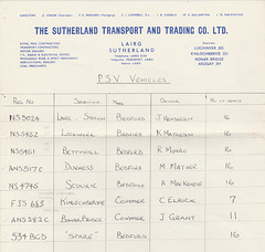 Sutherland Transport and Trading Company - PSV fleet List 1967