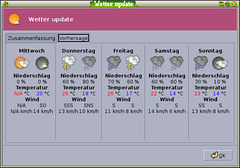 Will now be rainy in Hamburg