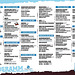 Programm Wassertage 2007 vom 22.August - 03. September