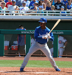 Kansas City Royals Batter (0245)