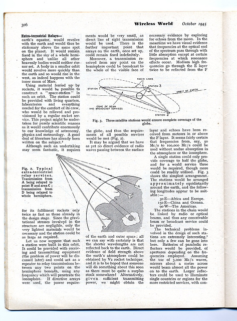 October 1945 "Wireless World" Page 2