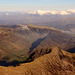 Aerial - Lake District