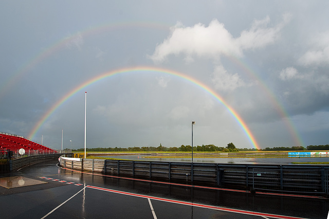 Semicircular double rainbow Semicircular double rainbow