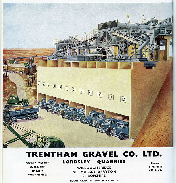 Trentham Gravel Co Ltd