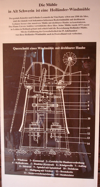 Die Holländer-Windmühle