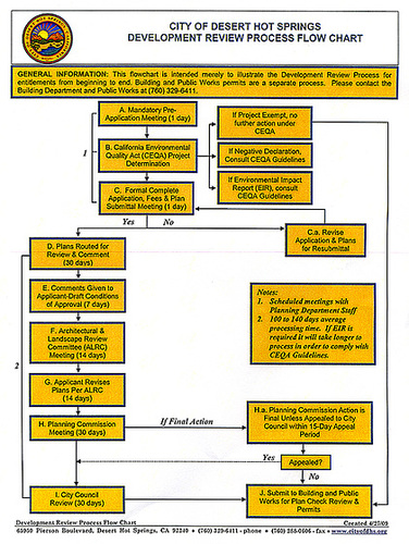 ipernity: DHS Development Review Process Flow Chart - by Ron's Log