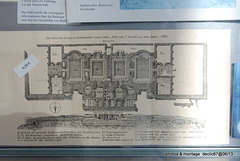 plans des thermes Romain