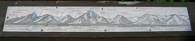 Tetons Identified (3862)