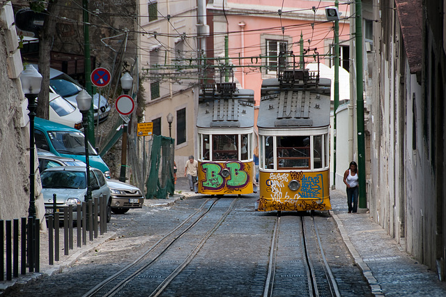 Ascensor da Glória