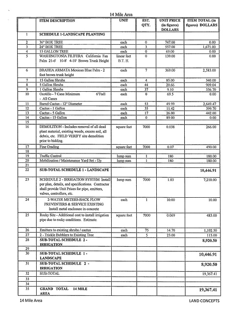 Land Concepts schedule for 14 Mile Area