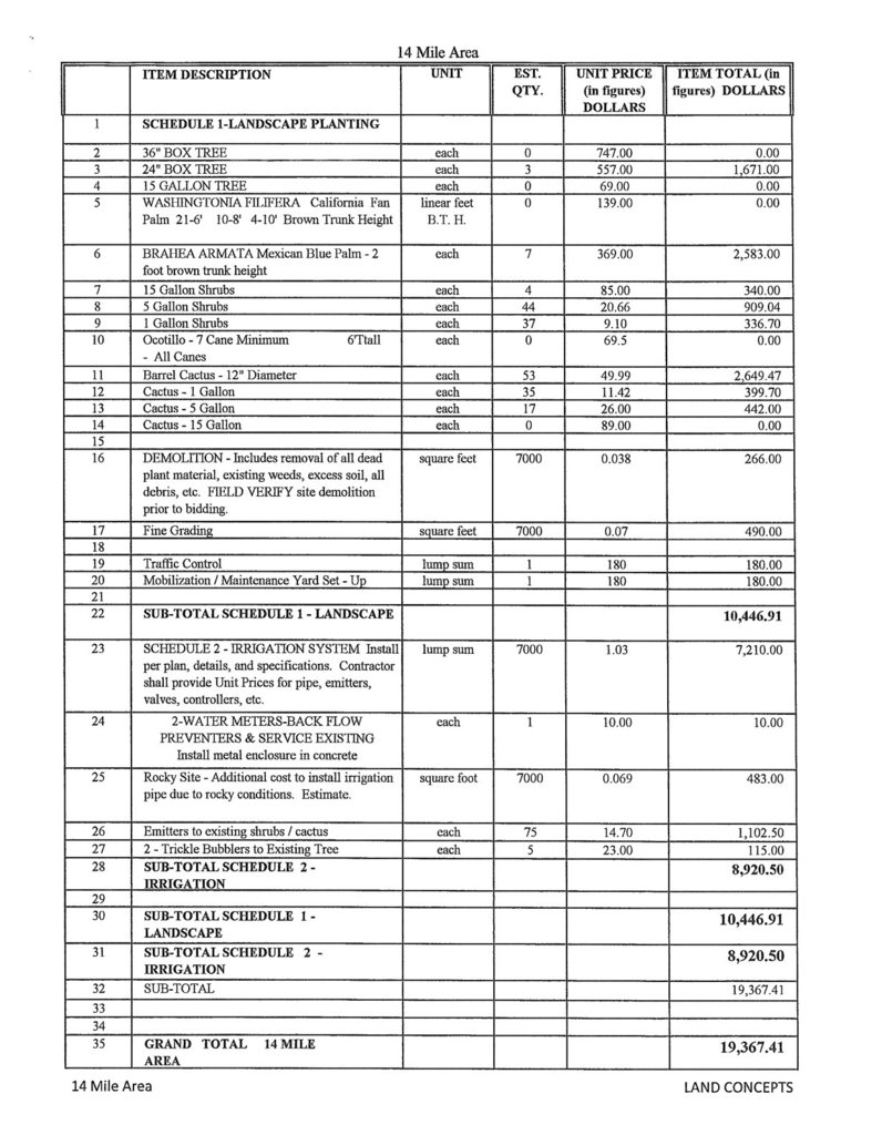 Land Concepts schedule for 14 Mile Area