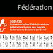 La Fédération Suisse des Sourds, 2e Forum sur les minorités, ONU, Genève, 12 novembre 2009
